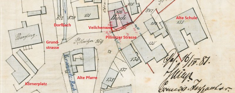 Flurplan von 1881. Alte Pfarre am Loschwitz  Bach (Trille)